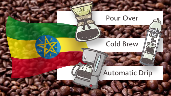 best brew types for ethiopian coffee